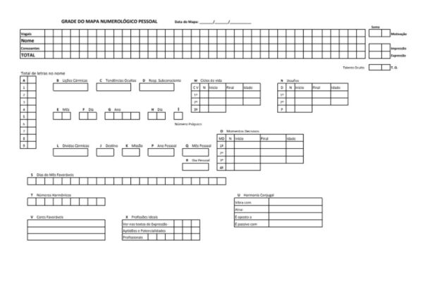 mapa-numerologico